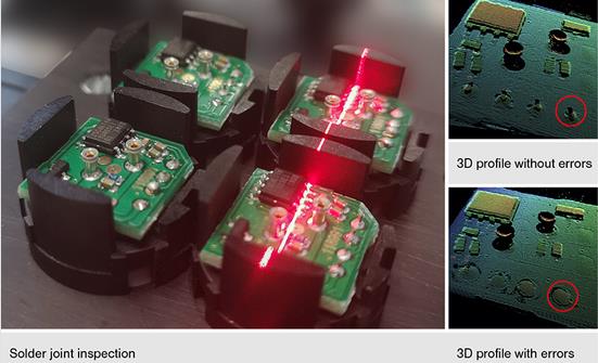 Photonfocus MV4 3D相機高速高精度的檢測制造缺陷